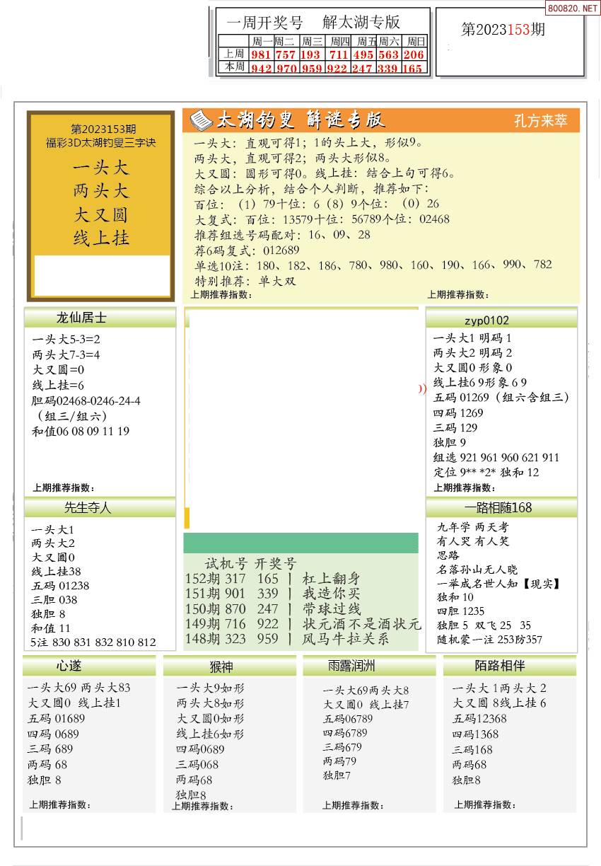 3d字谜太湖钓叟(3d字谜太湖钓叟汇总  太湖字谜网)